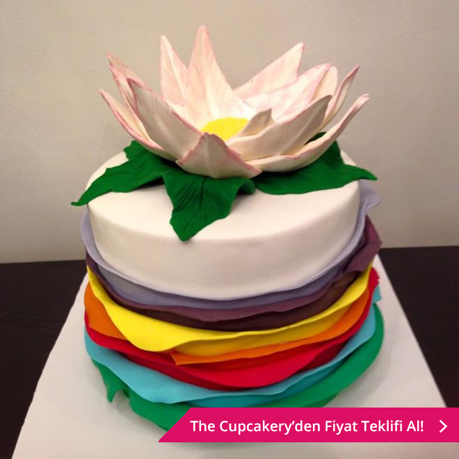 The Cupcakery